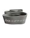 INFINITÉ Bandas de resistencia /Power Band (Gris) IF-PWB10